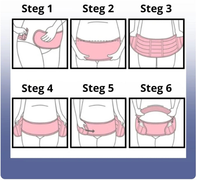 Bildguide på hur man tar på sig det